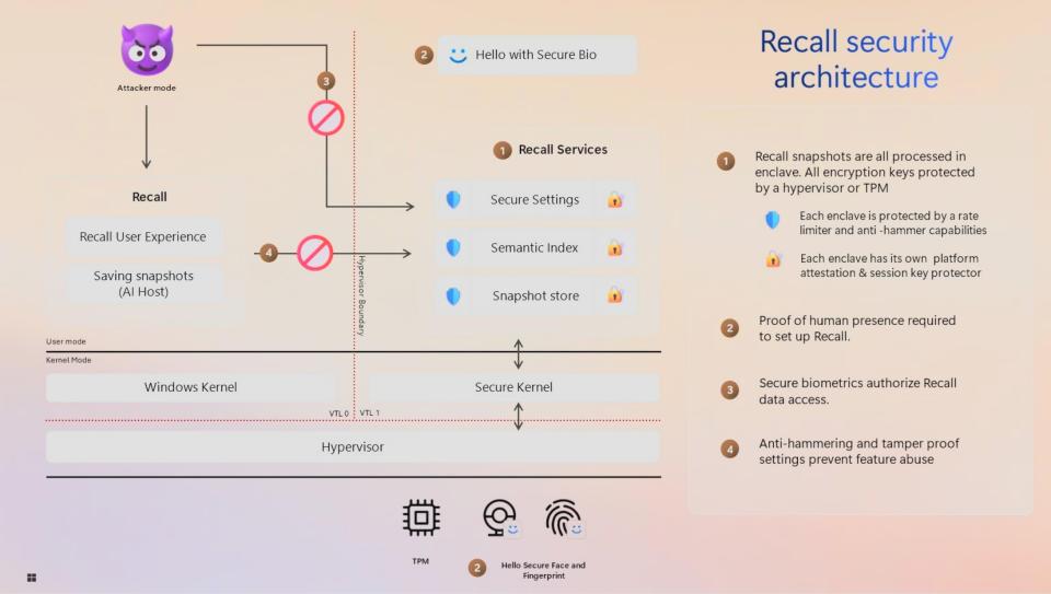 Microsoft Recall Security Architecture