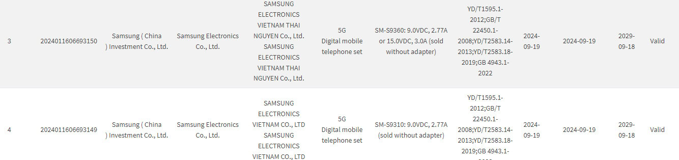 Samsung Galaxy S25 και S25 Plus 3C