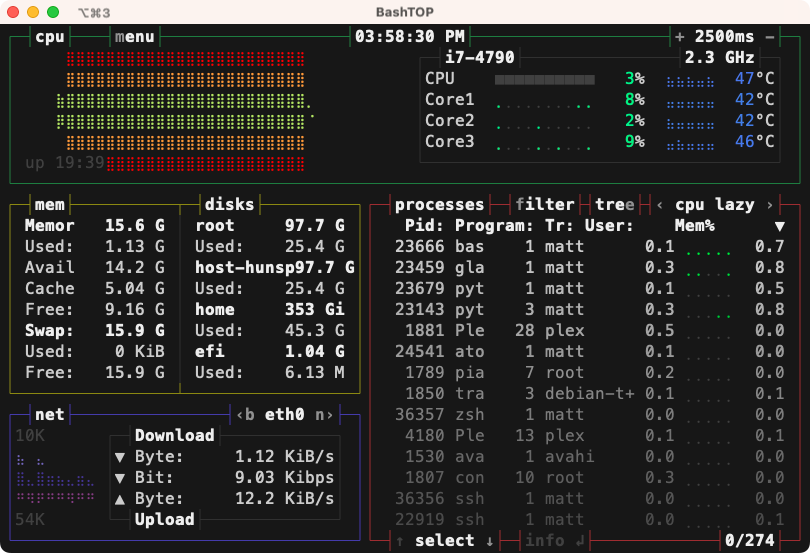 Το bashtop μοιάζει πολύ με το bpytop, με μια απλούστερη και λιγότερο έντονη γραφικά διεπαφή.