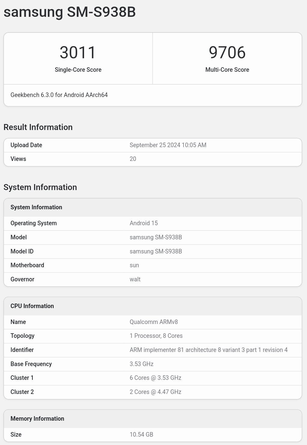 Βαθμολογία αναφοράς Samsung S25 Ultra