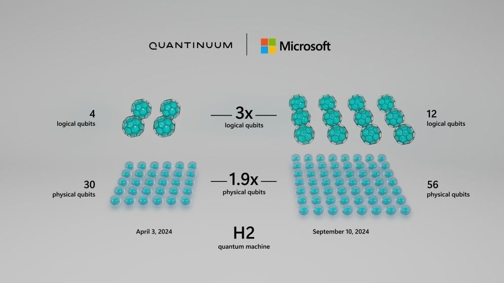 microsoft-quantinuum.jpg