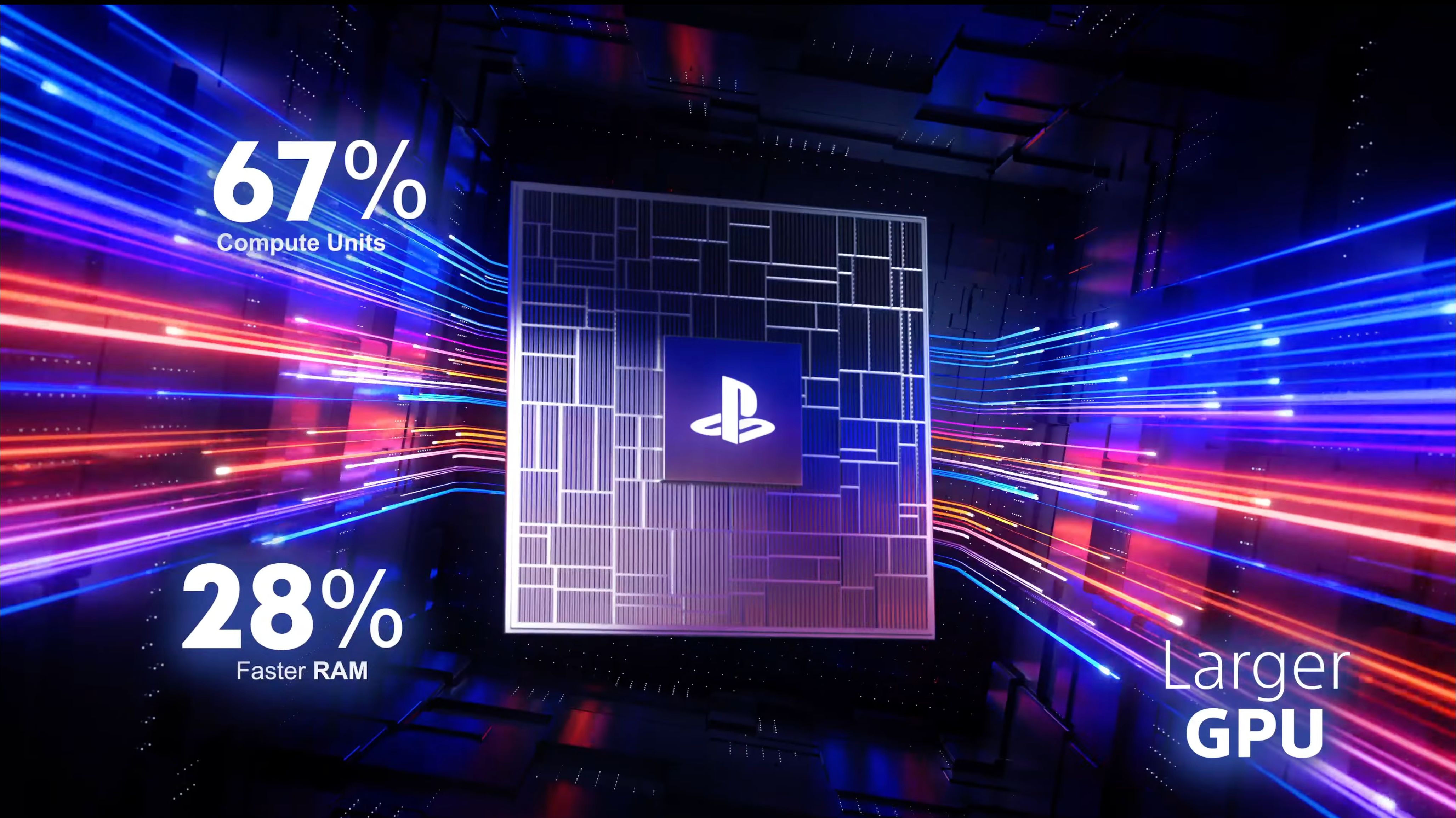 Προδιαγραφές PlayStation 5 Pro GPU από την παρουσίαση του PS5 Pro.-1