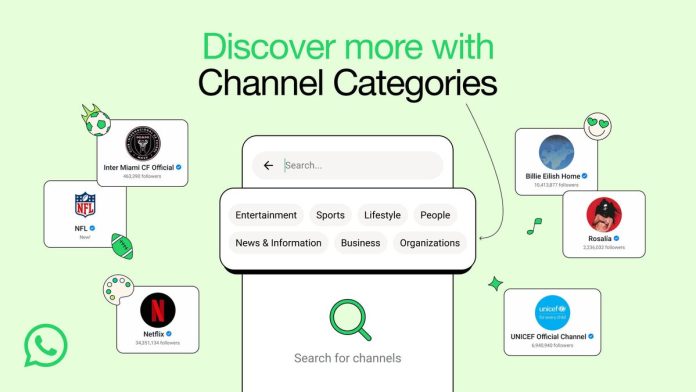 Το WhatsApp διευκολύνει την ανακάλυψη καναλιών με τον νέο κατάλογο εντός εφαρμογής
