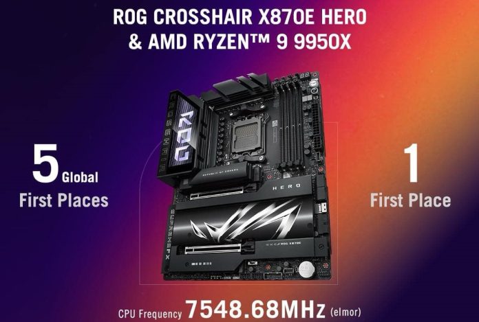 ASUS Achieves 7.55 GHz OC World Record On AMD Ryzen 9 9950X CPU With ROG Crosshair X870E HERO Motherboard 1