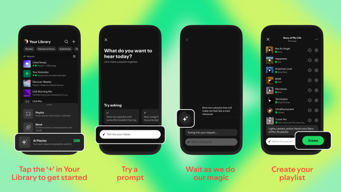 Η λίστα αναπαραγωγής AI του Spotify είναι πλέον διαθέσιμη στις ΗΠΑ

