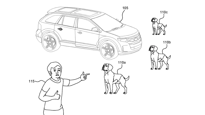 Η Ford κατέθεσε δίπλωμα ευρεσιτεχνίας για ένα αυτοκίνητο με ολογραφικούς μπάτσους και σκύλους φύλακες
